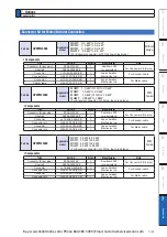 Preview for 549 page of Panasonic MINAS A6 Series Operating Instructions Manual