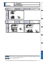 Preview for 551 page of Panasonic MINAS A6 Series Operating Instructions Manual