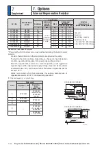 Preview for 554 page of Panasonic MINAS A6 Series Operating Instructions Manual