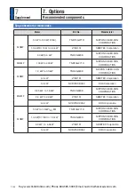 Preview for 556 page of Panasonic MINAS A6 Series Operating Instructions Manual