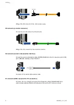 Preview for 8 page of Panasonic MINAS A6 Series Quick Start Manual