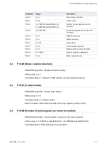 Preview for 11 page of Panasonic MINAS A6 Series Quick Start Manual