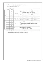 Предварительный просмотр 14 страницы Panasonic MINAS A6 Series Reference Specifications