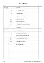 Предварительный просмотр 2 страницы Panasonic MINAS-A6 Series Specifications