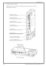 Предварительный просмотр 9 страницы Panasonic MINAS-A6 Series Specifications