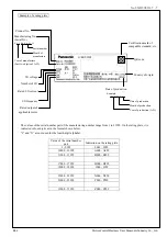 Preview for 10 page of Panasonic MINAS-A6 Series Specifications