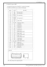 Preview for 14 page of Panasonic MINAS-A6 Series Specifications