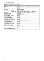 Preview for 17 page of Panasonic MINAS A6 Series Technical Reference