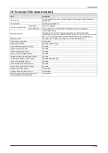 Preview for 20 page of Panasonic MINAS A6 Series Technical Reference