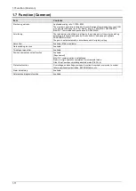 Preview for 21 page of Panasonic MINAS A6 Series Technical Reference