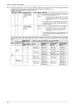 Preview for 33 page of Panasonic MINAS A6 Series Technical Reference