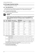 Preview for 35 page of Panasonic MINAS A6 Series Technical Reference