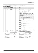 Preview for 42 page of Panasonic MINAS A6 Series Technical Reference