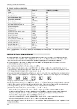 Preview for 43 page of Panasonic MINAS A6 Series Technical Reference