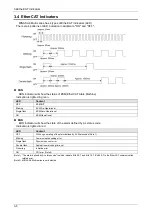 Preview for 51 page of Panasonic MINAS A6 Series Technical Reference