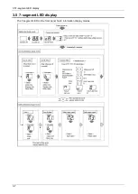 Preview for 53 page of Panasonic MINAS A6 Series Technical Reference