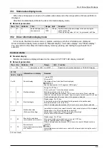 Preview for 54 page of Panasonic MINAS A6 Series Technical Reference