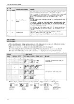 Preview for 55 page of Panasonic MINAS A6 Series Technical Reference