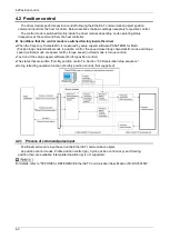 Preview for 59 page of Panasonic MINAS A6 Series Technical Reference