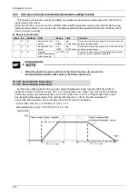 Preview for 71 page of Panasonic MINAS A6 Series Technical Reference