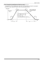 Preview for 72 page of Panasonic MINAS A6 Series Technical Reference