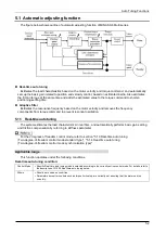 Preview for 86 page of Panasonic MINAS A6 Series Technical Reference