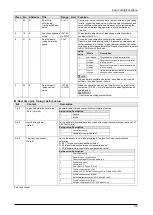 Preview for 88 page of Panasonic MINAS A6 Series Technical Reference