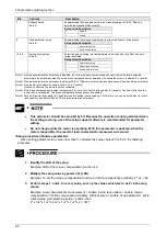 Preview for 89 page of Panasonic MINAS A6 Series Technical Reference