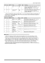 Preview for 100 page of Panasonic MINAS A6 Series Technical Reference