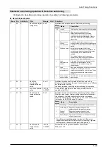 Preview for 104 page of Panasonic MINAS A6 Series Technical Reference