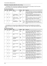 Preview for 105 page of Panasonic MINAS A6 Series Technical Reference