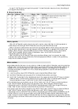 Preview for 108 page of Panasonic MINAS A6 Series Technical Reference