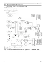 Preview for 112 page of Panasonic MINAS A6 Series Technical Reference