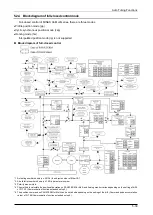 Preview for 114 page of Panasonic MINAS A6 Series Technical Reference