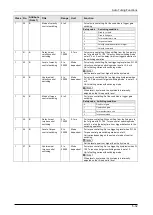 Preview for 116 page of Panasonic MINAS A6 Series Technical Reference