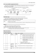 Preview for 132 page of Panasonic MINAS A6 Series Technical Reference