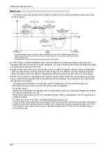 Preview for 137 page of Panasonic MINAS A6 Series Technical Reference