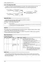 Preview for 139 page of Panasonic MINAS A6 Series Technical Reference