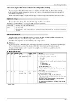 Preview for 142 page of Panasonic MINAS A6 Series Technical Reference