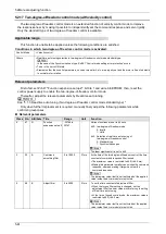 Preview for 145 page of Panasonic MINAS A6 Series Technical Reference