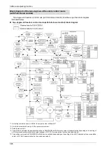 Preview for 149 page of Panasonic MINAS A6 Series Technical Reference