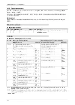 Preview for 160 page of Panasonic MINAS A6 Series Technical Reference