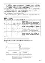 Preview for 161 page of Panasonic MINAS A6 Series Technical Reference