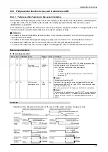 Preview for 163 page of Panasonic MINAS A6 Series Technical Reference