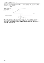 Preview for 172 page of Panasonic MINAS A6 Series Technical Reference