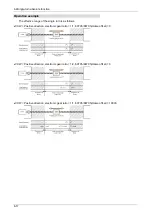 Preview for 174 page of Panasonic MINAS A6 Series Technical Reference