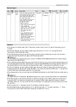 Preview for 177 page of Panasonic MINAS A6 Series Technical Reference