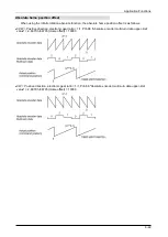 Preview for 179 page of Panasonic MINAS A6 Series Technical Reference