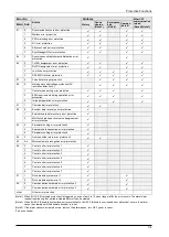 Preview for 188 page of Panasonic MINAS A6 Series Technical Reference