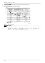 Preview for 215 page of Panasonic MINAS A6 Series Technical Reference